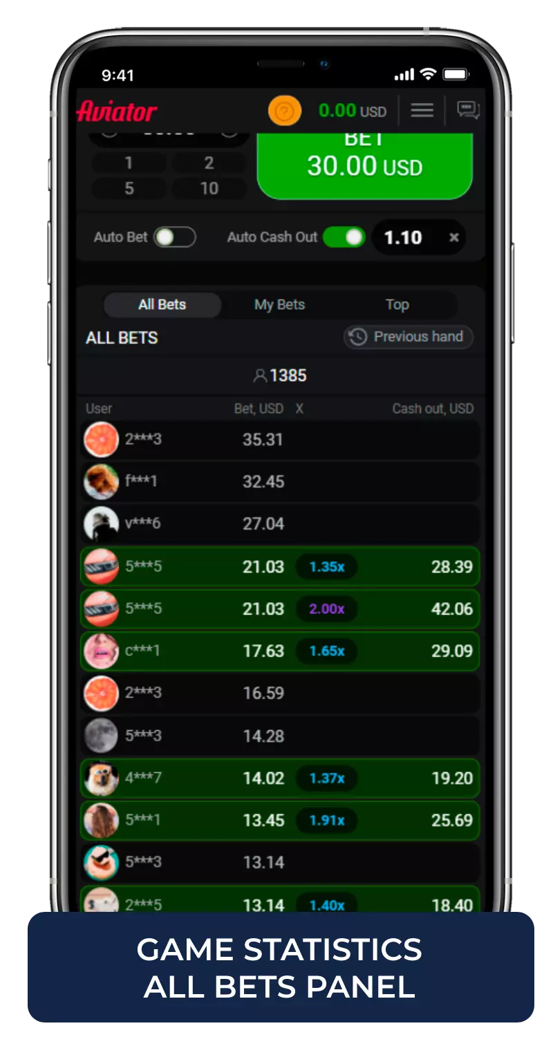 Aviator all bets statistics panel
